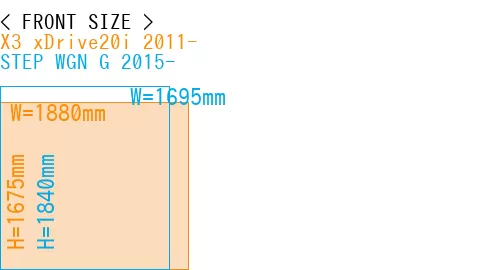 #X3 xDrive20i 2011- + STEP WGN G 2015-